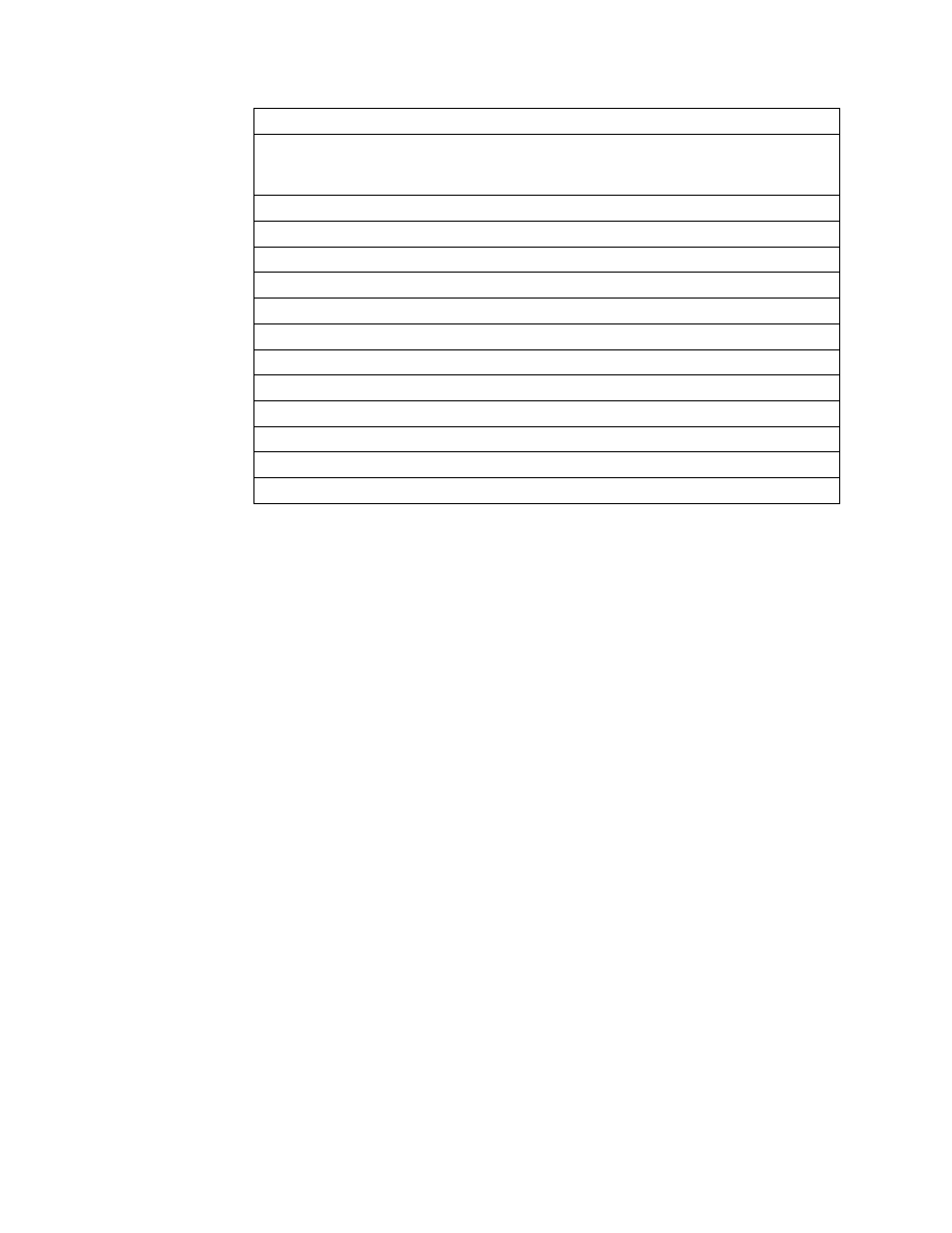 IBM S544-5285-01 User Manual | Page 98 / 255