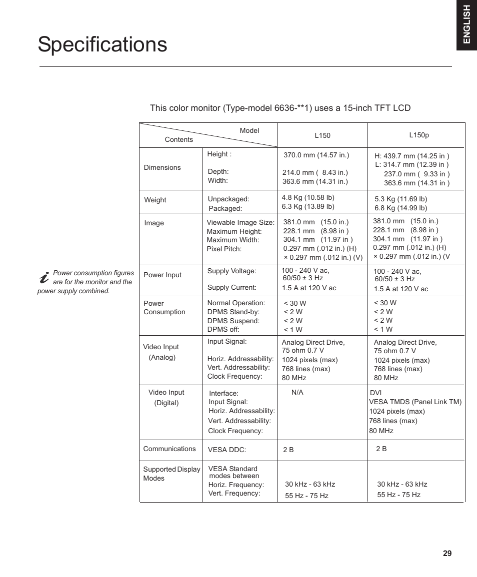 Specifications | IBM 150P User Manual | Page 31 / 35