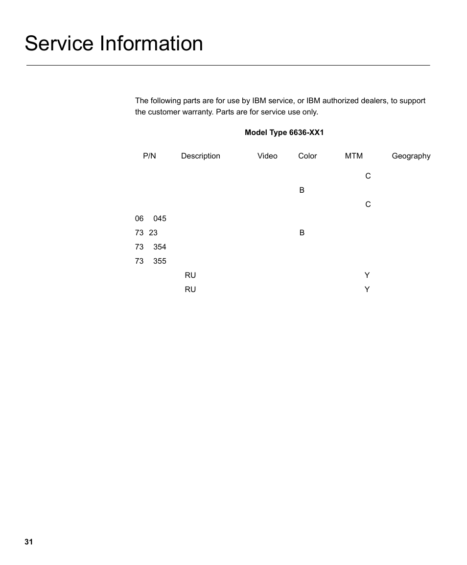 Service information | IBM 150P User Manual | Page 33 / 35