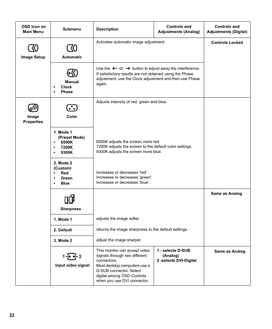 IBM L191p User Manual | Page 24 / 38