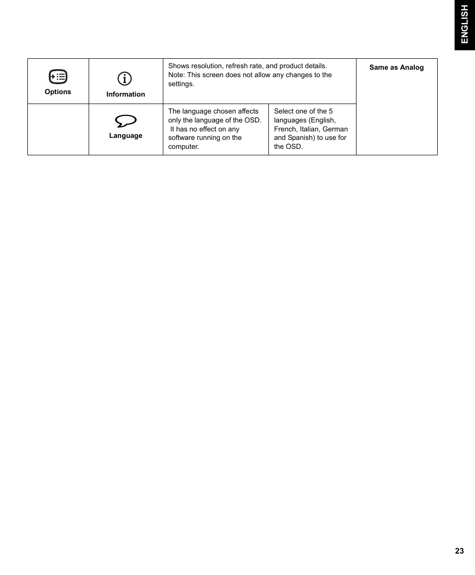 IBM L191p User Manual | Page 25 / 38