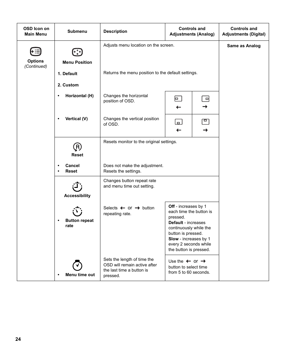 IBM L191p User Manual | Page 26 / 38