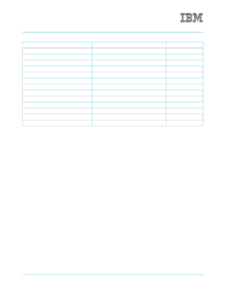IBM POWERPC 750GL User Manual | Page 100 / 377