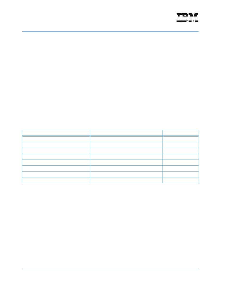Table 2-23, Floating-point load instructions | IBM POWERPC 750GL User Manual | Page 104 / 377