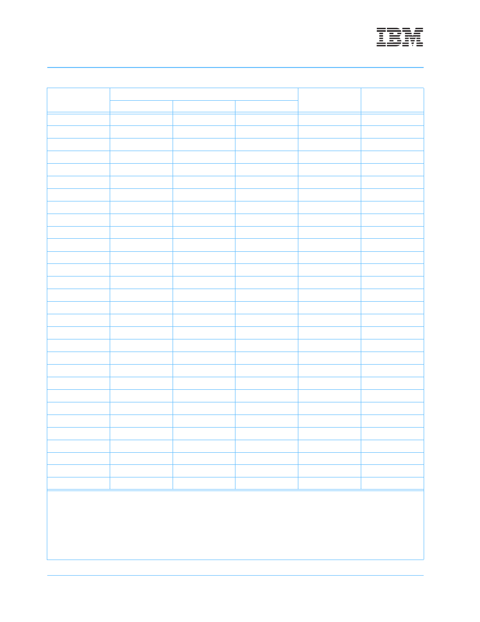 IBM POWERPC 750GL User Manual | Page 110 / 377
