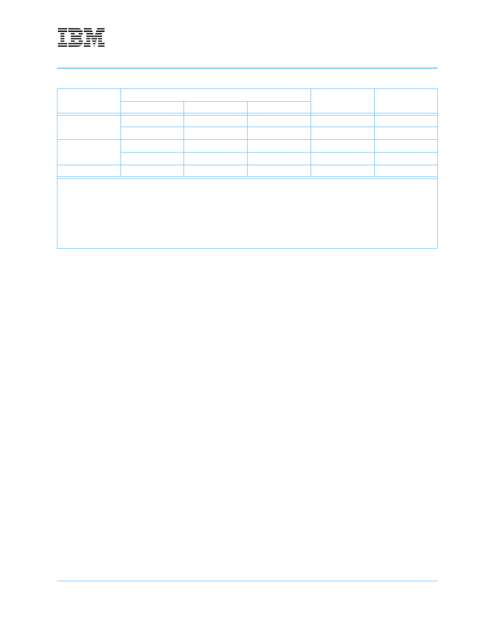 IBM POWERPC 750GL User Manual | Page 111 / 377