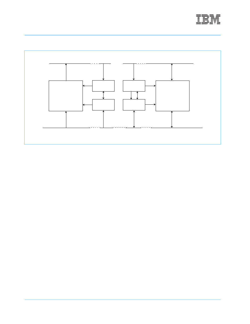 Figure 3-1, Cache integration | IBM POWERPC 750GL User Manual | Page 122 / 377