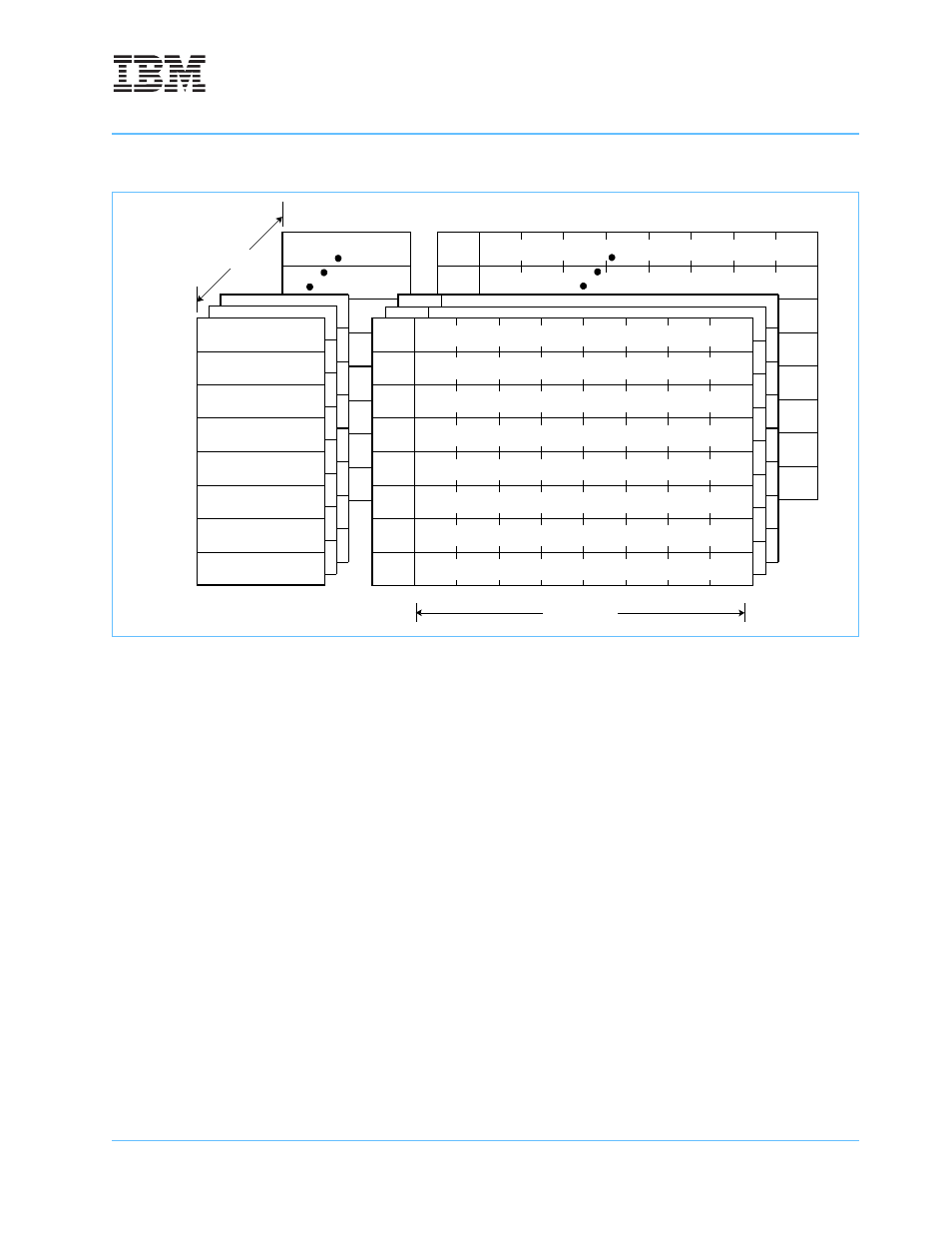 3 memory and cache coherency, 1 memory/cache access attributes (wimg bits), Figure 3-3 | Instruction-cache organization | IBM POWERPC 750GL User Manual | Page 125 / 377