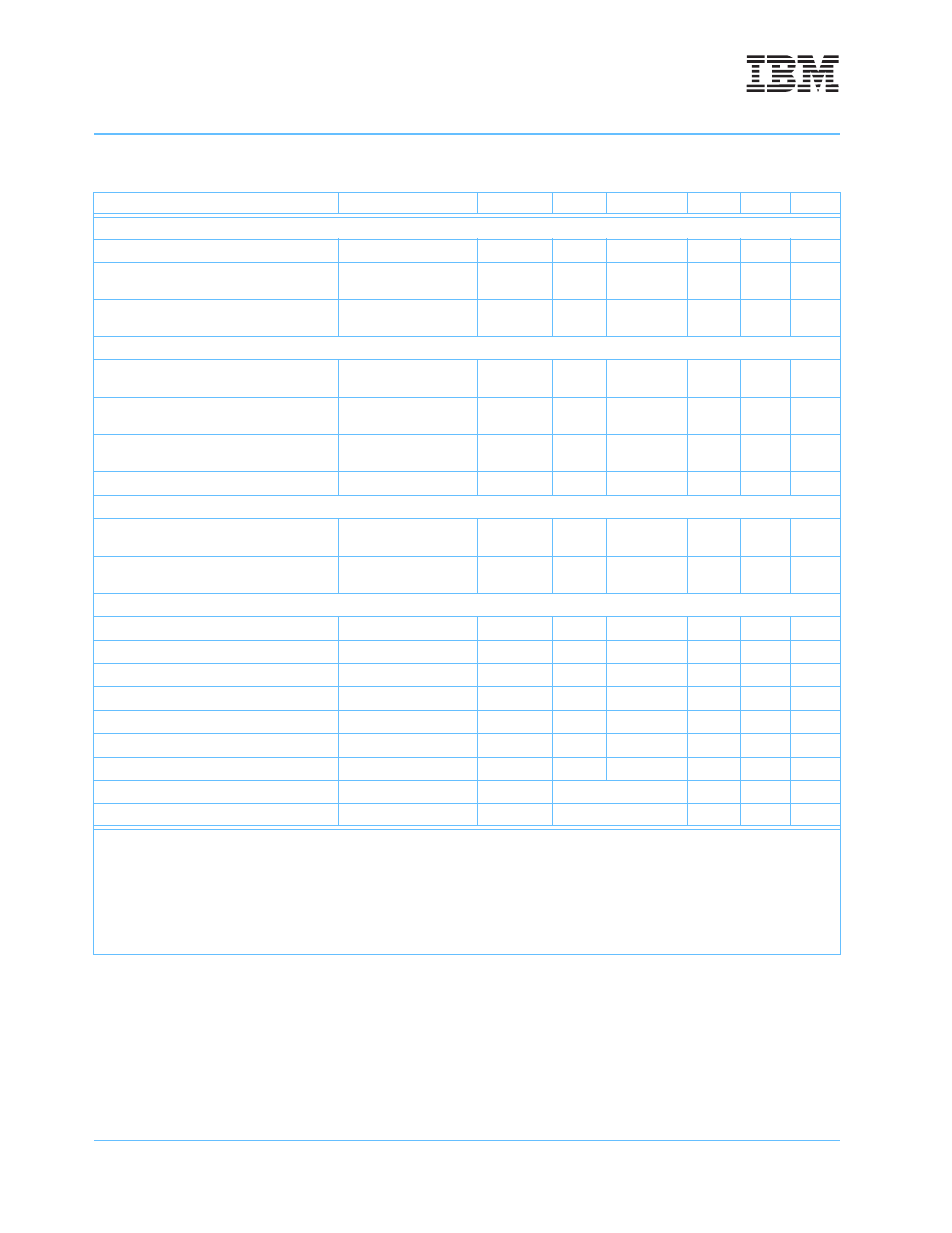 Table 3-6, Address/transfer attribute summary | IBM POWERPC 750GL User Manual | Page 146 / 377