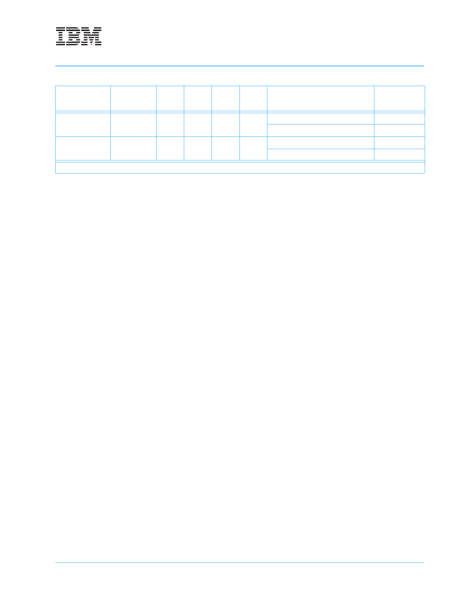 IBM POWERPC 750GL User Manual | Page 149 / 377