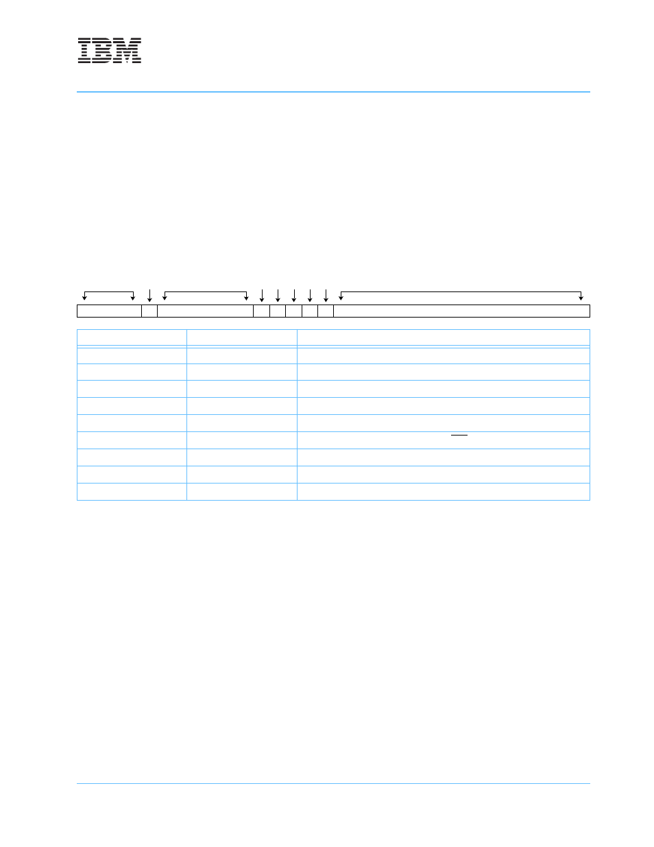 2 machine status save/restore register 1 (srr1) | IBM POWERPC 750GL User Manual | Page 157 / 377