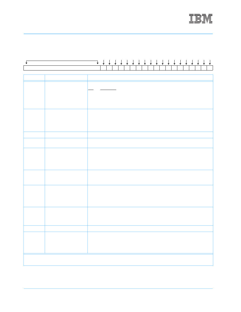 3 machine state register (msr) | IBM POWERPC 750GL User Manual | Page 158 / 377