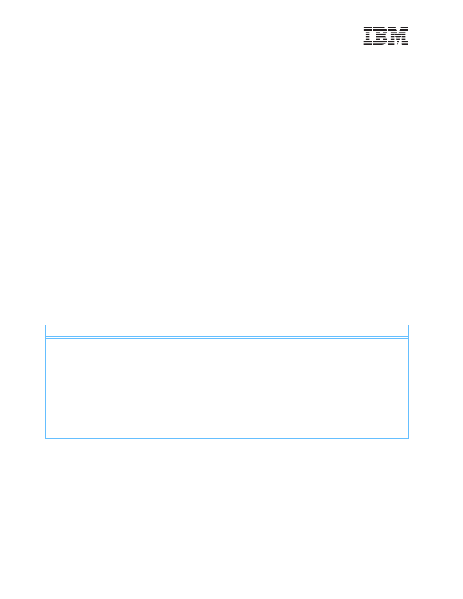13 performance-monitor interrupt (0x00f00), Table 4-10 | IBM POWERPC 750GL User Manual | Page 172 / 377