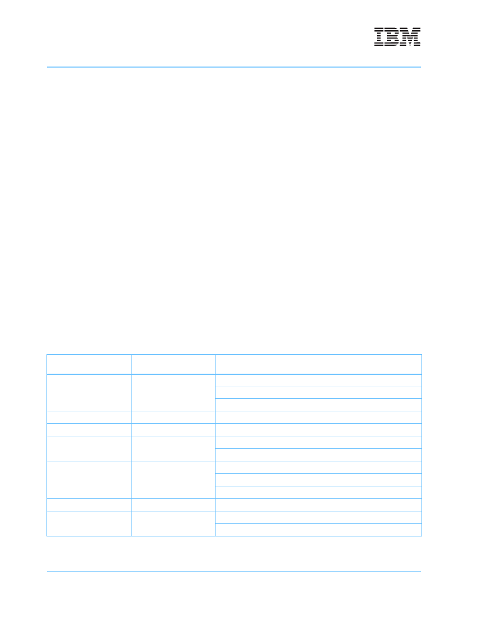 Table 5-1, Mmu feature summary | IBM POWERPC 750GL User Manual | Page 180 / 377
