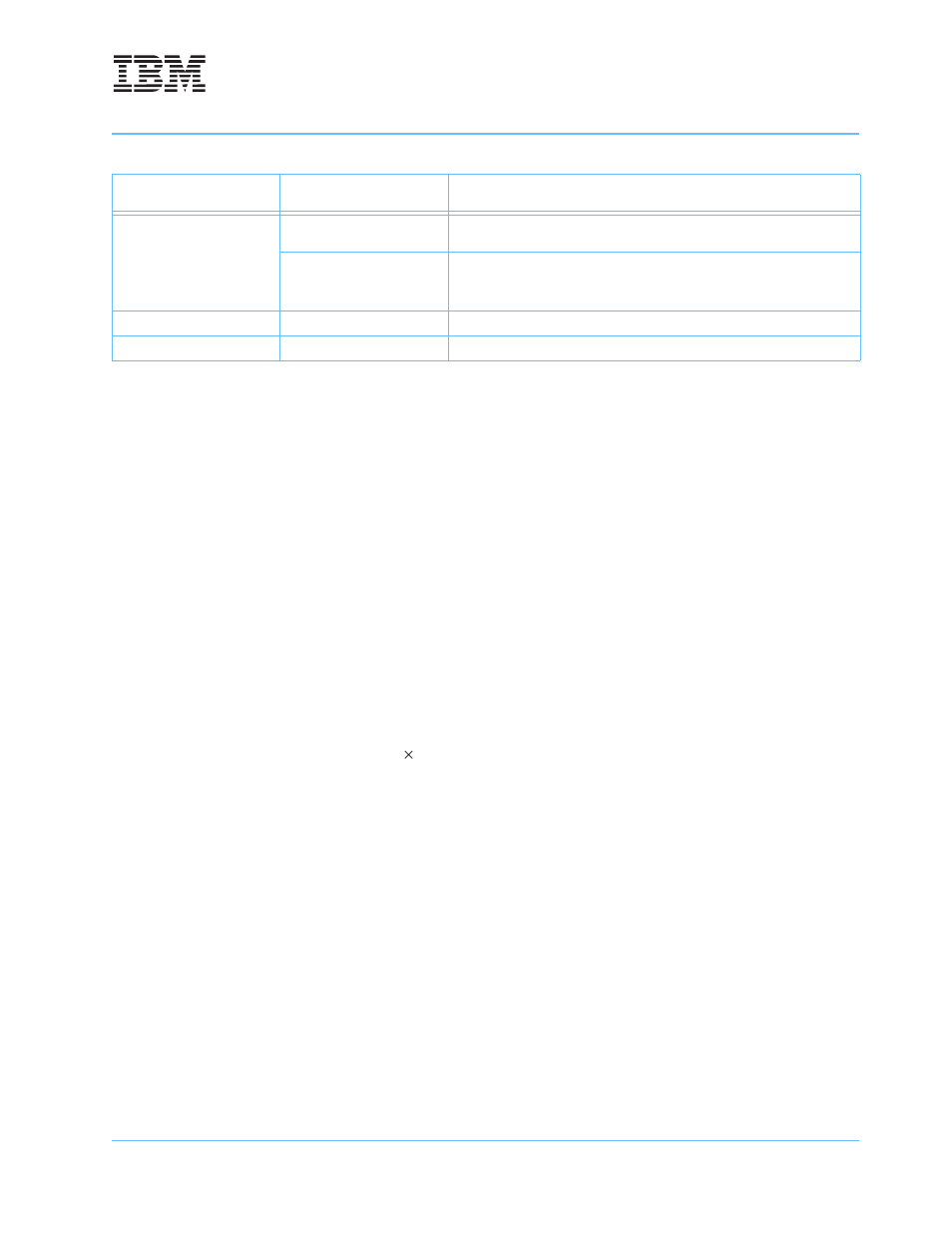 1 memory addressing, 2 mmu organization, 1 memory addressing 5.1.2 mmu organization | IBM POWERPC 750GL User Manual | Page 181 / 377