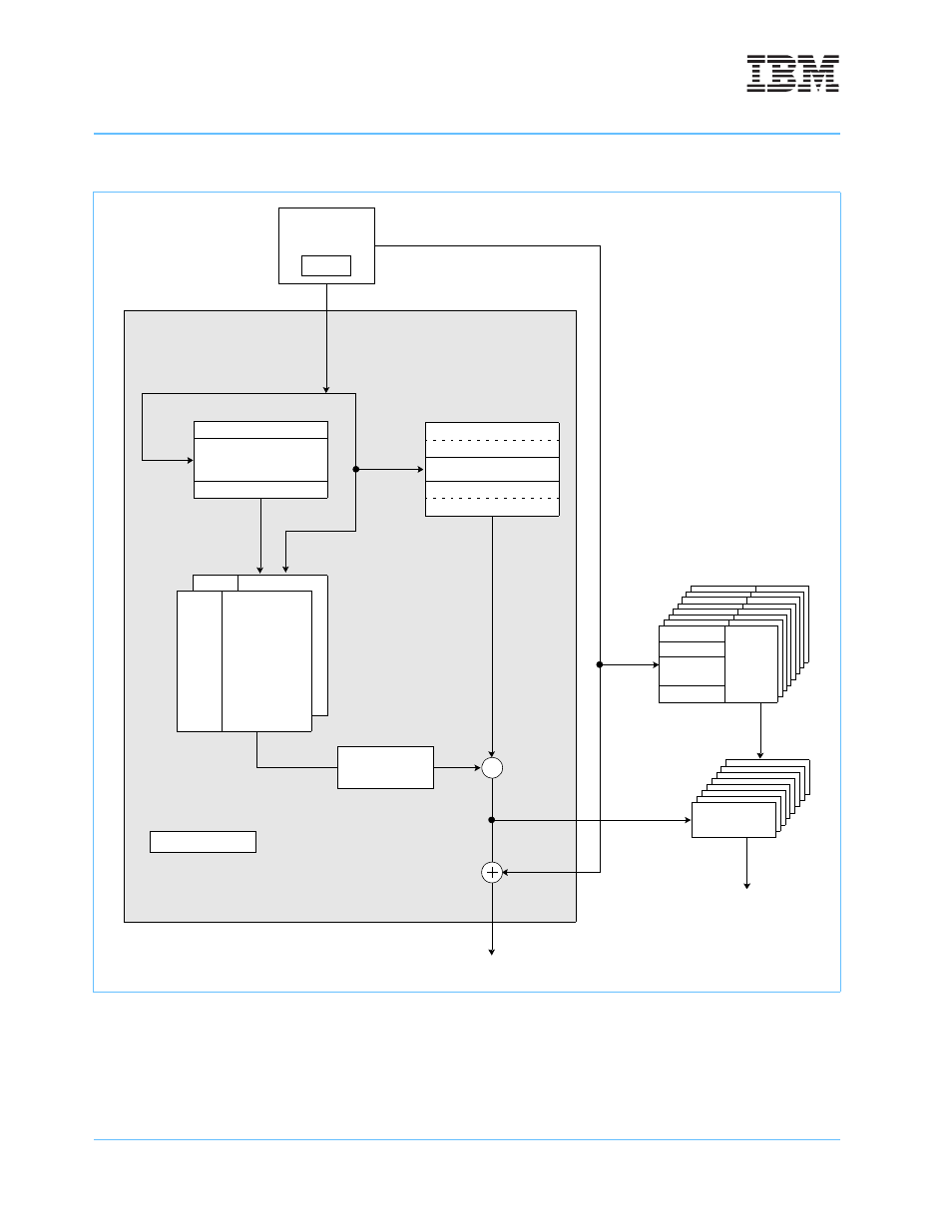 Figure 5-2, Powerpc 750gx microprocessor immu block diagram, Figure 5-2 a | IBM POWERPC 750GL User Manual | Page 184 / 377
