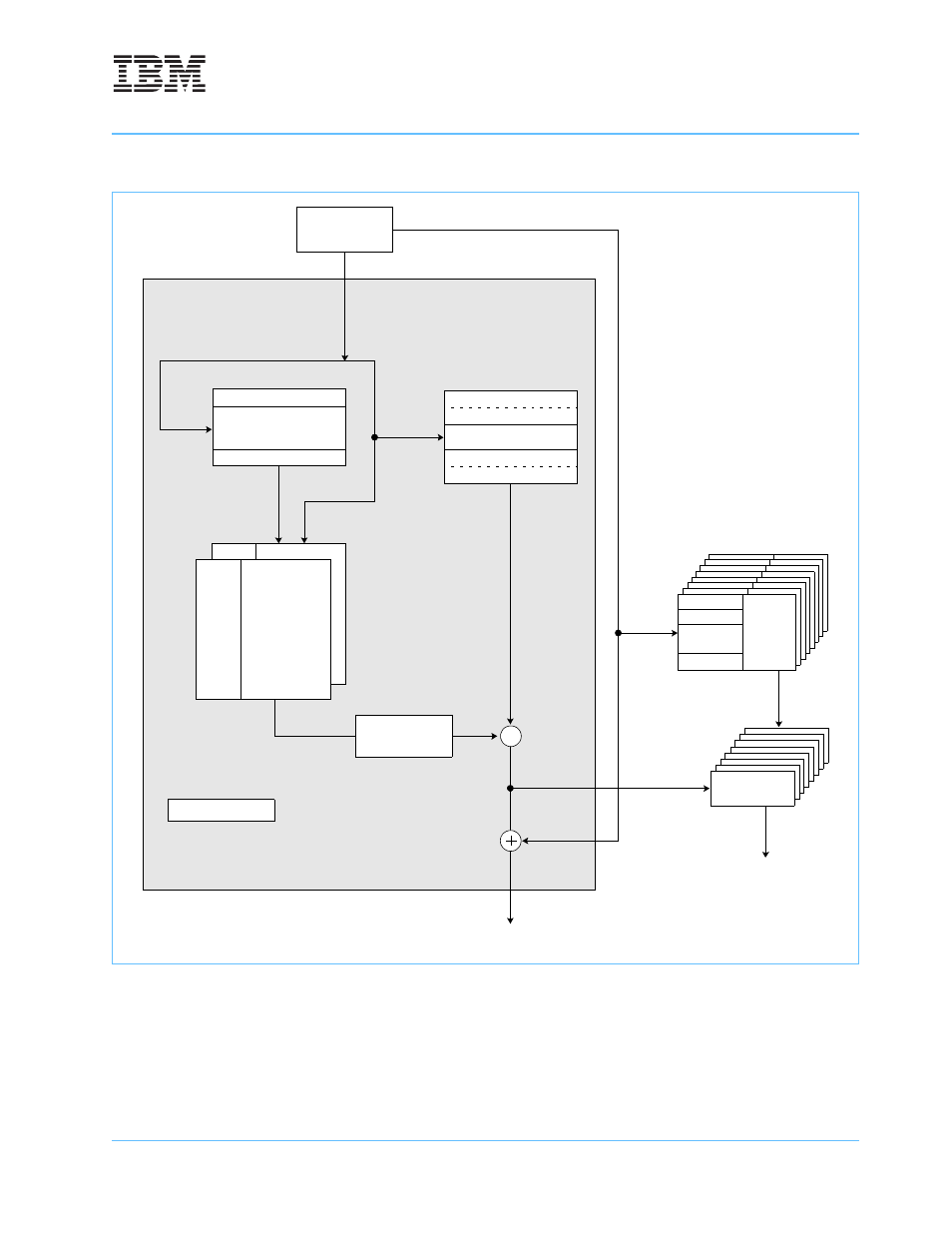 Figure 5-3, 750gx microprocessor dmmu block diagram | IBM POWERPC 750GL User Manual | Page 185 / 377