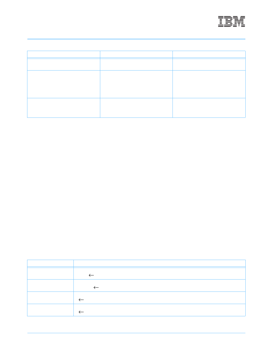 8 mmu instructions and register summary, Table 5-5 | IBM POWERPC 750GL User Manual | Page 194 / 377