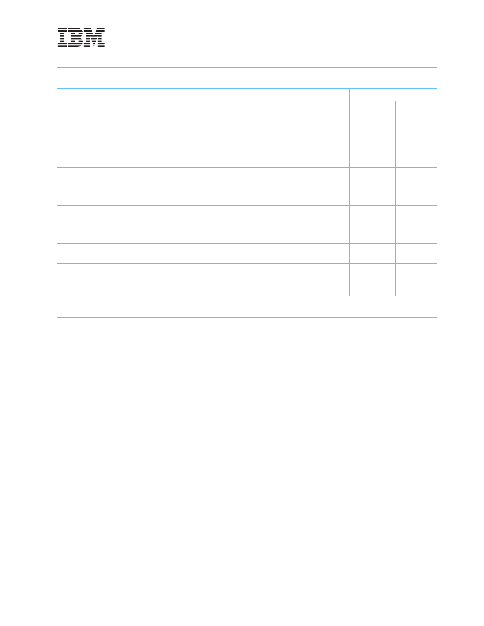 3 tlb description, 1 tlb organization | IBM POWERPC 750GL User Manual | Page 199 / 377