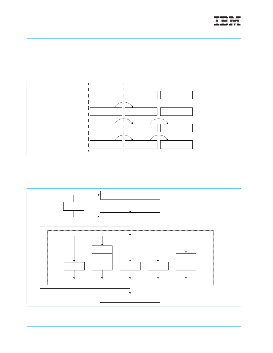 Figure 6-1, Pipelined execution unit, Figure 6-2 | Superscalar/pipeline diagram | IBM POWERPC 750GL User Manual | Page 212 / 377
