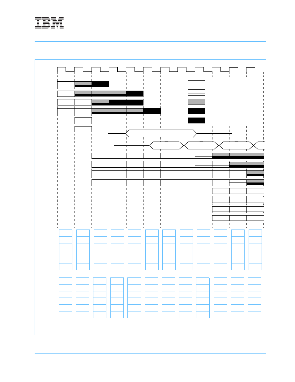 Figure 6-6, Instruction timing—cache miss | IBM POWERPC 750GL User Manual | Page 223 / 377