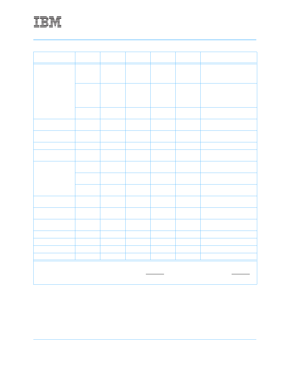 IBM POWERPC 750GL User Manual | Page 239 / 377