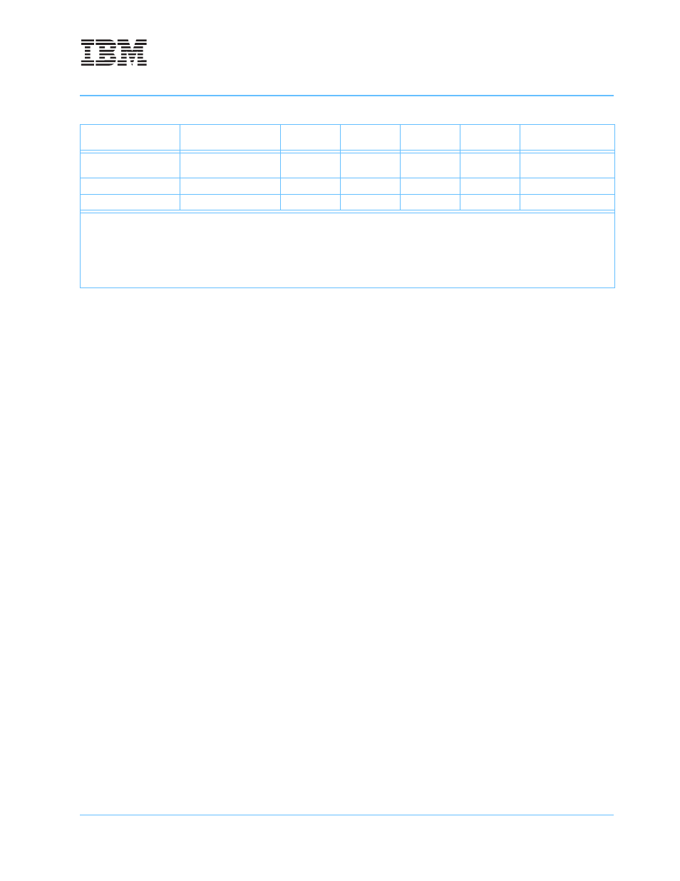 IBM POWERPC 750GL User Manual | Page 247 / 377