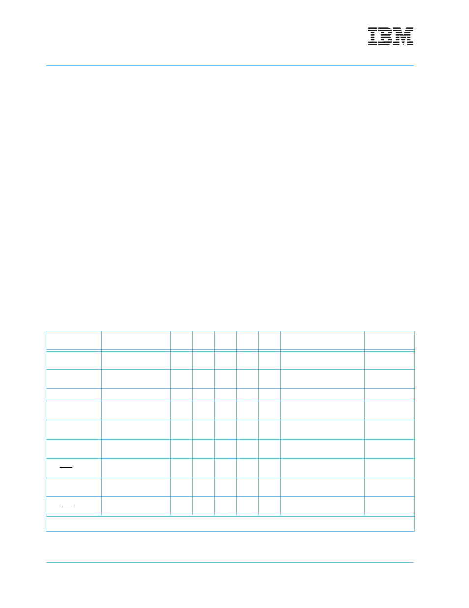 1 transfer type (tt[0-4]), 1 transfer type (tt[0–4]), Table 7-1 | IBM POWERPC 750GL User Manual | Page 256 / 377