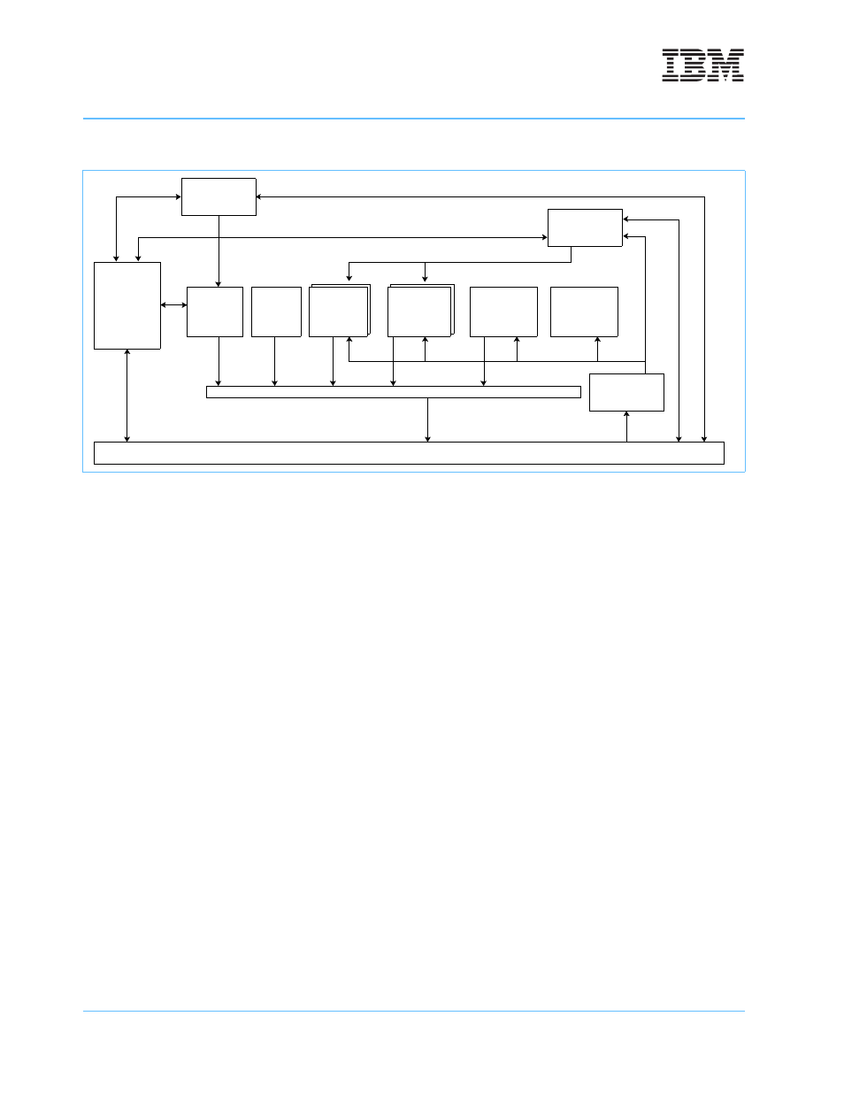 1 bus interface overview, Figure 8-1, Bus interface address buffers | IBM POWERPC 750GL User Manual | Page 280 / 377