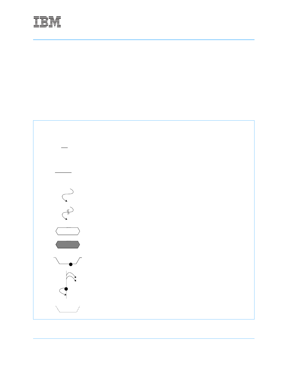 5 direct-store accesses, Figure 8-2, Timing diagram legend | IBM POWERPC 750GL User Manual | Page 283 / 377