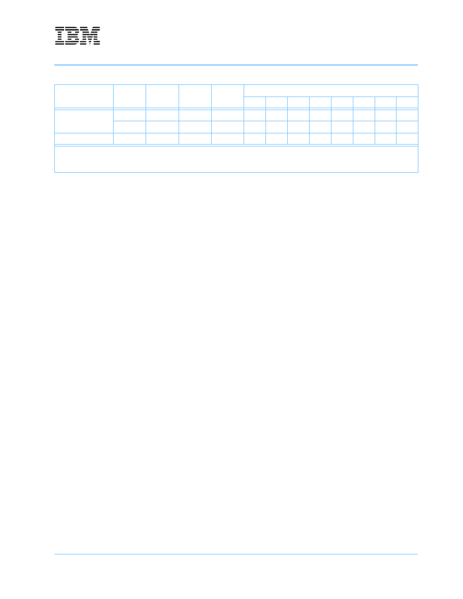 IBM POWERPC 750GL User Manual | Page 297 / 377