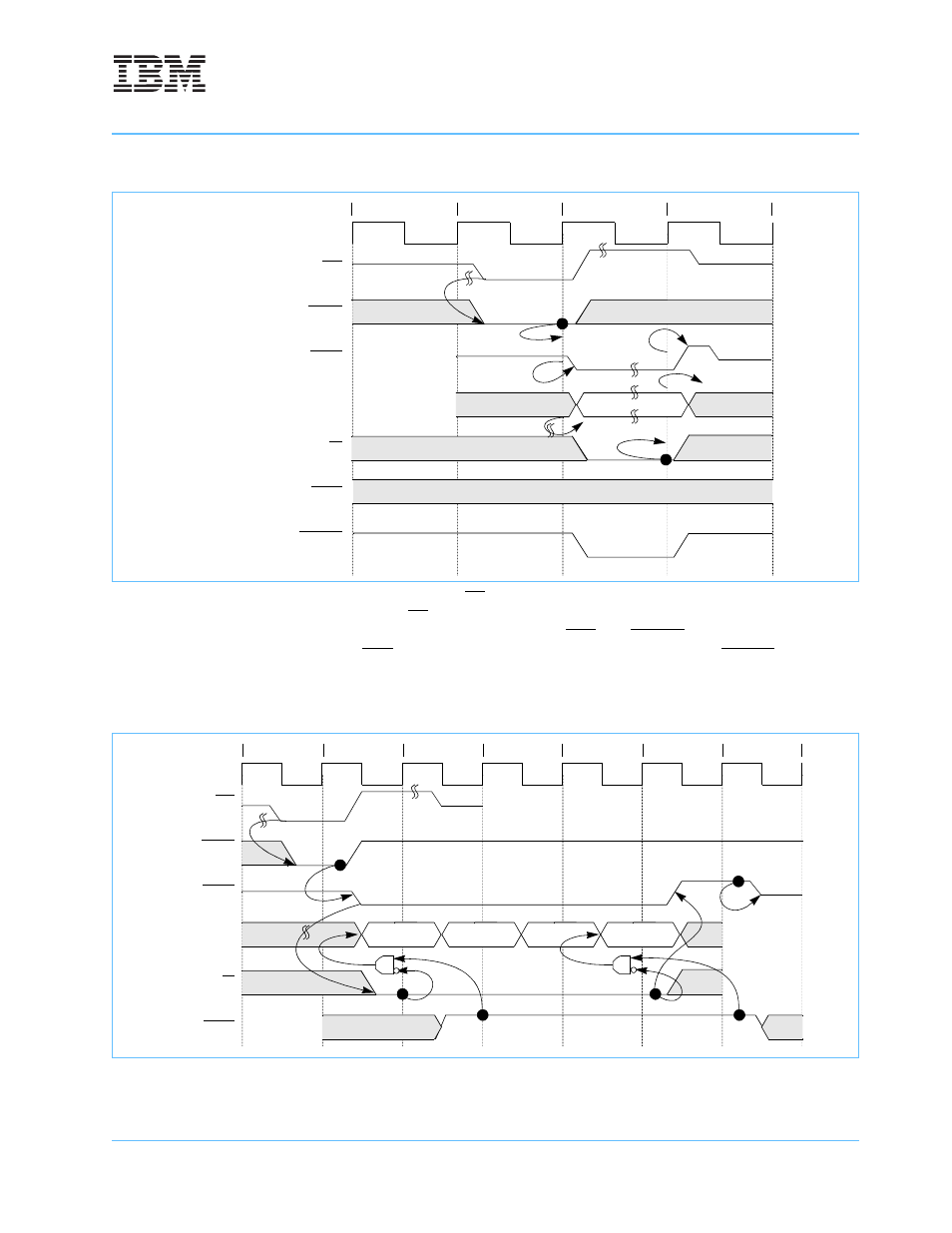 Figure 8-12. normal single-beat write termination, Figure 8-13. normal burst transaction, Figure 8-12 | IBM POWERPC 750GL User Manual | Page 305 / 377