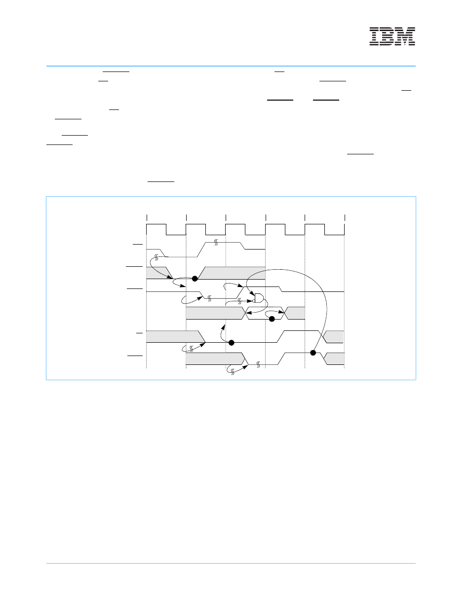 Figure 8-14. termination with | IBM POWERPC 750GL User Manual | Page 306 / 377