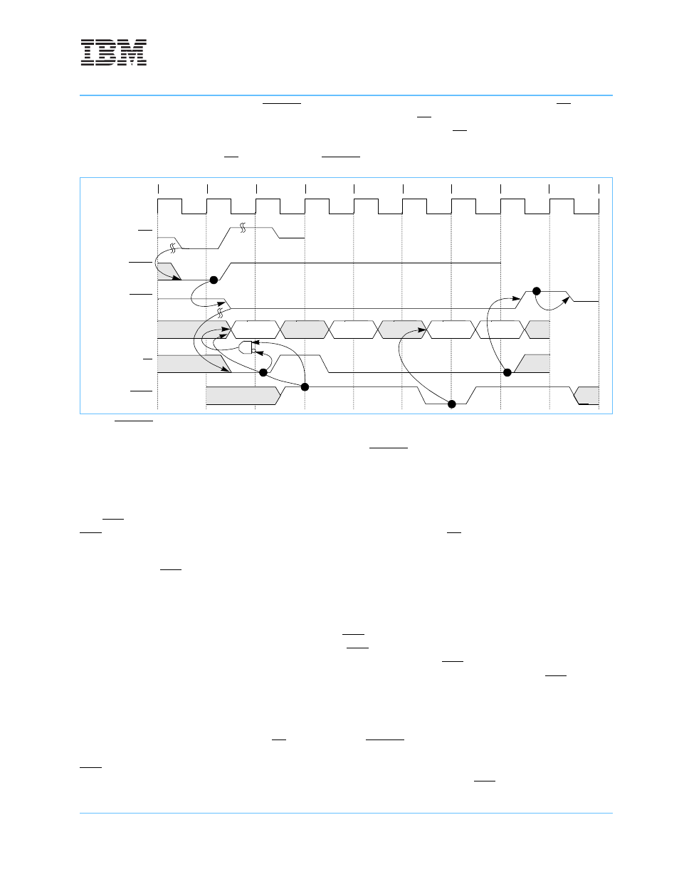 2 data-transfer termination due to a bus error, Figure 8-15. read burst with t | IBM POWERPC 750GL User Manual | Page 307 / 377