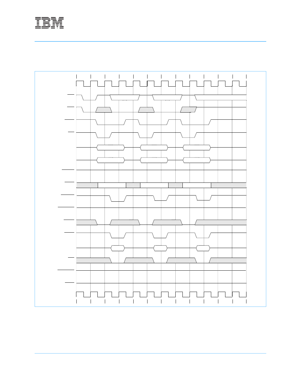 Figure 8-18. fastest single-beat writes | IBM POWERPC 750GL User Manual | Page 311 / 377