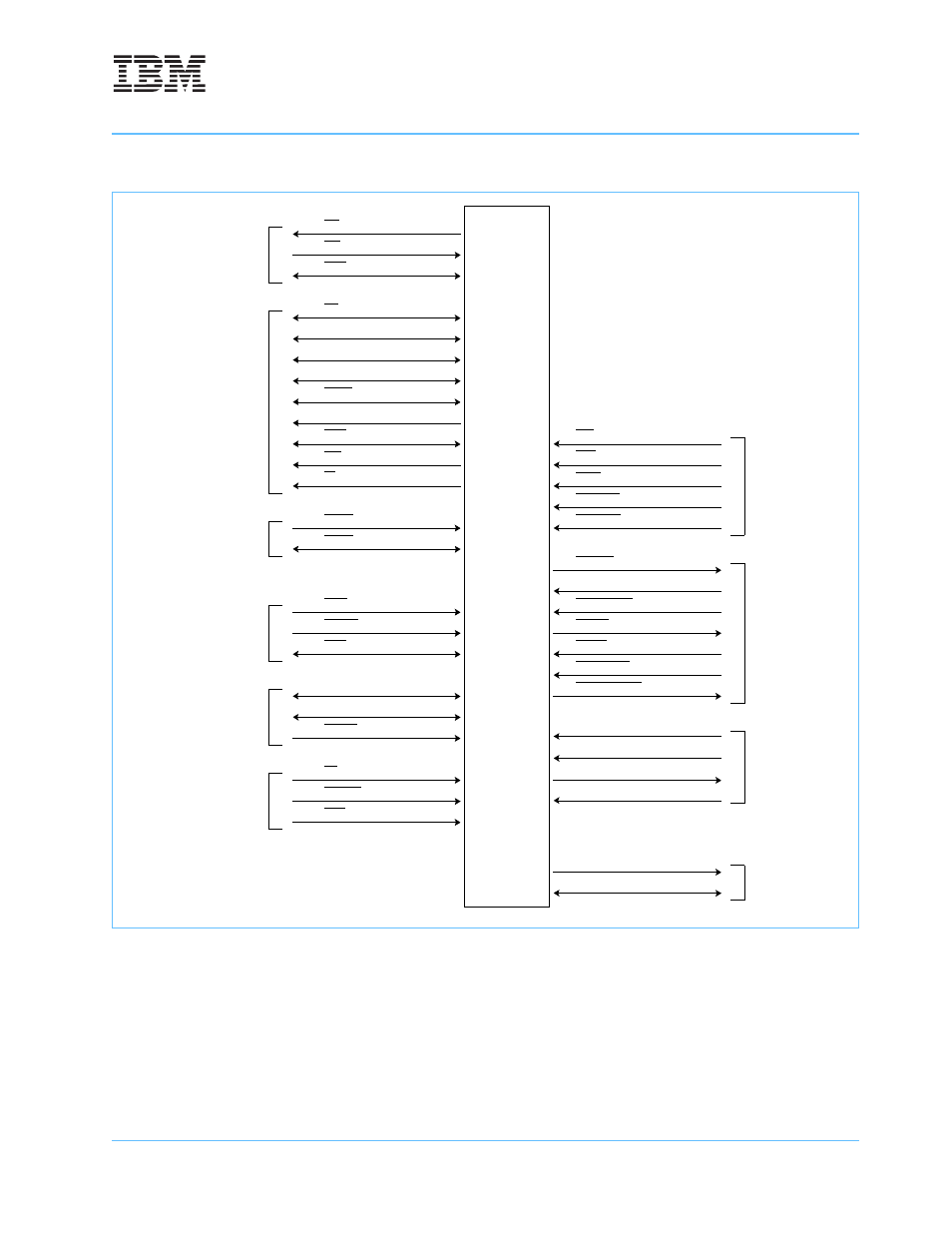 Figure 1-4, 750gx microprocessor signal groups | IBM POWERPC 750GL User Manual | Page 39 / 377