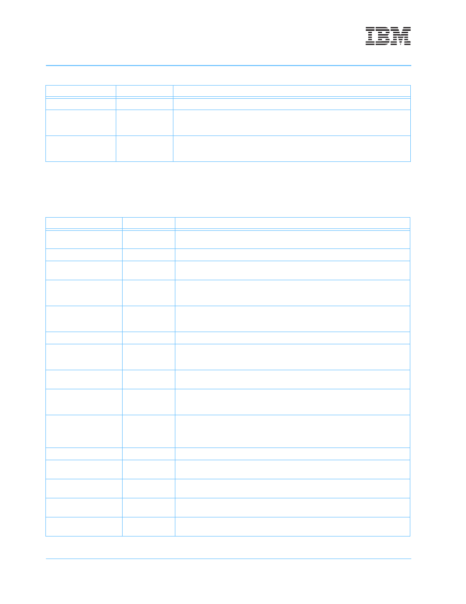 Table 1-3, Implementation-specific registers | IBM POWERPC 750GL User Manual | Page 44 / 377