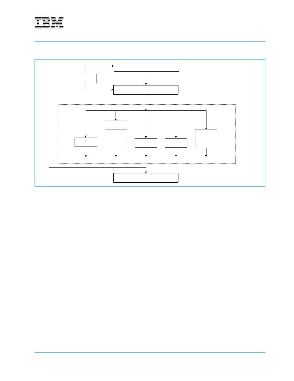 Figure 1-5, Pipeline diagram | IBM POWERPC 750GL User Manual | Page 53 / 377