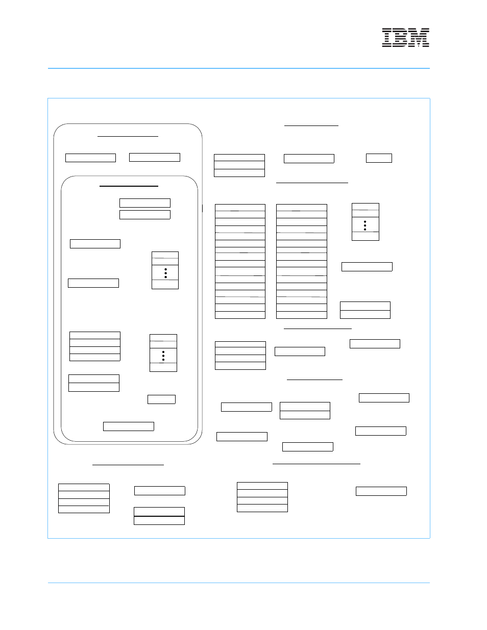Figure 2-1 | IBM POWERPC 750GL User Manual | Page 58 / 377
