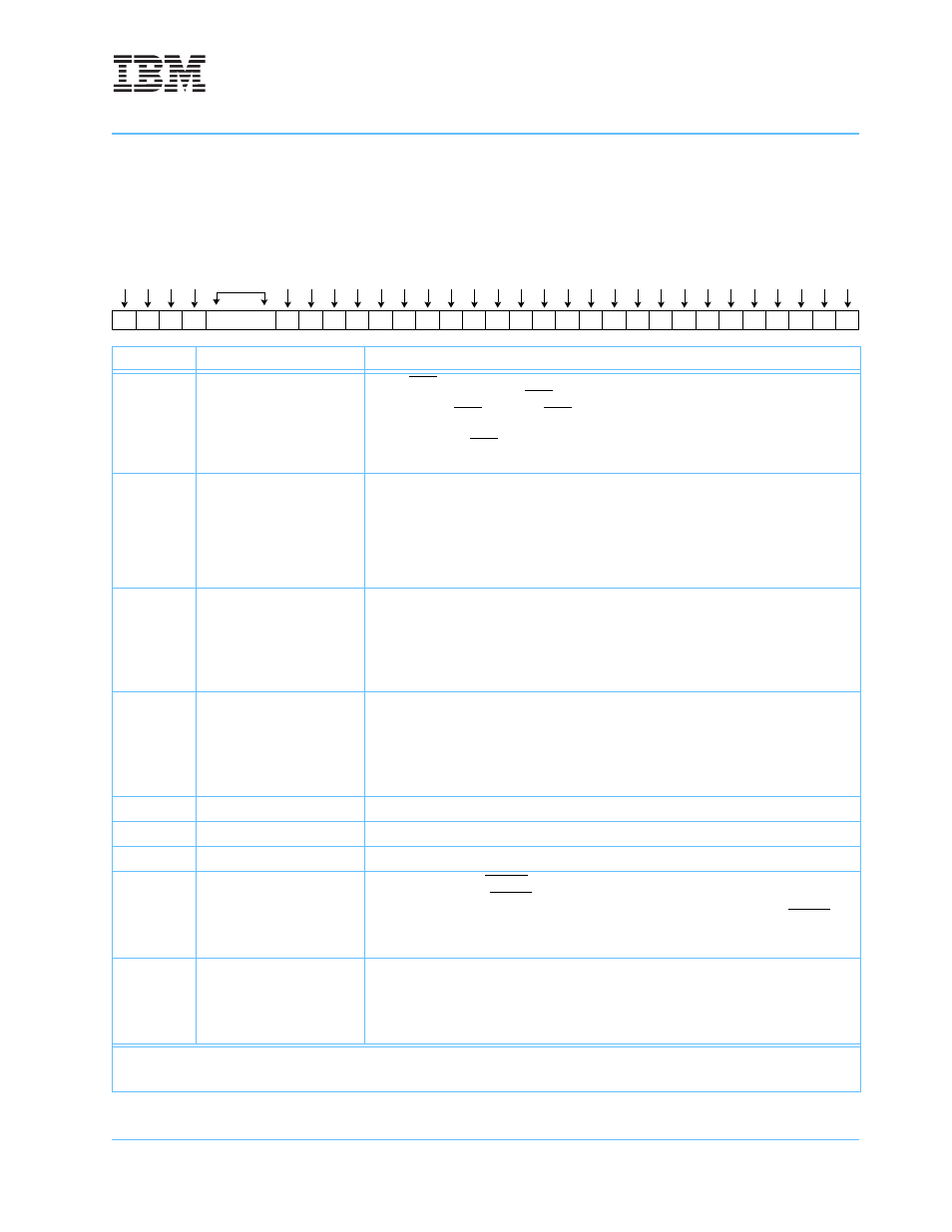 IBM POWERPC 750GL User Manual | Page 65 / 377