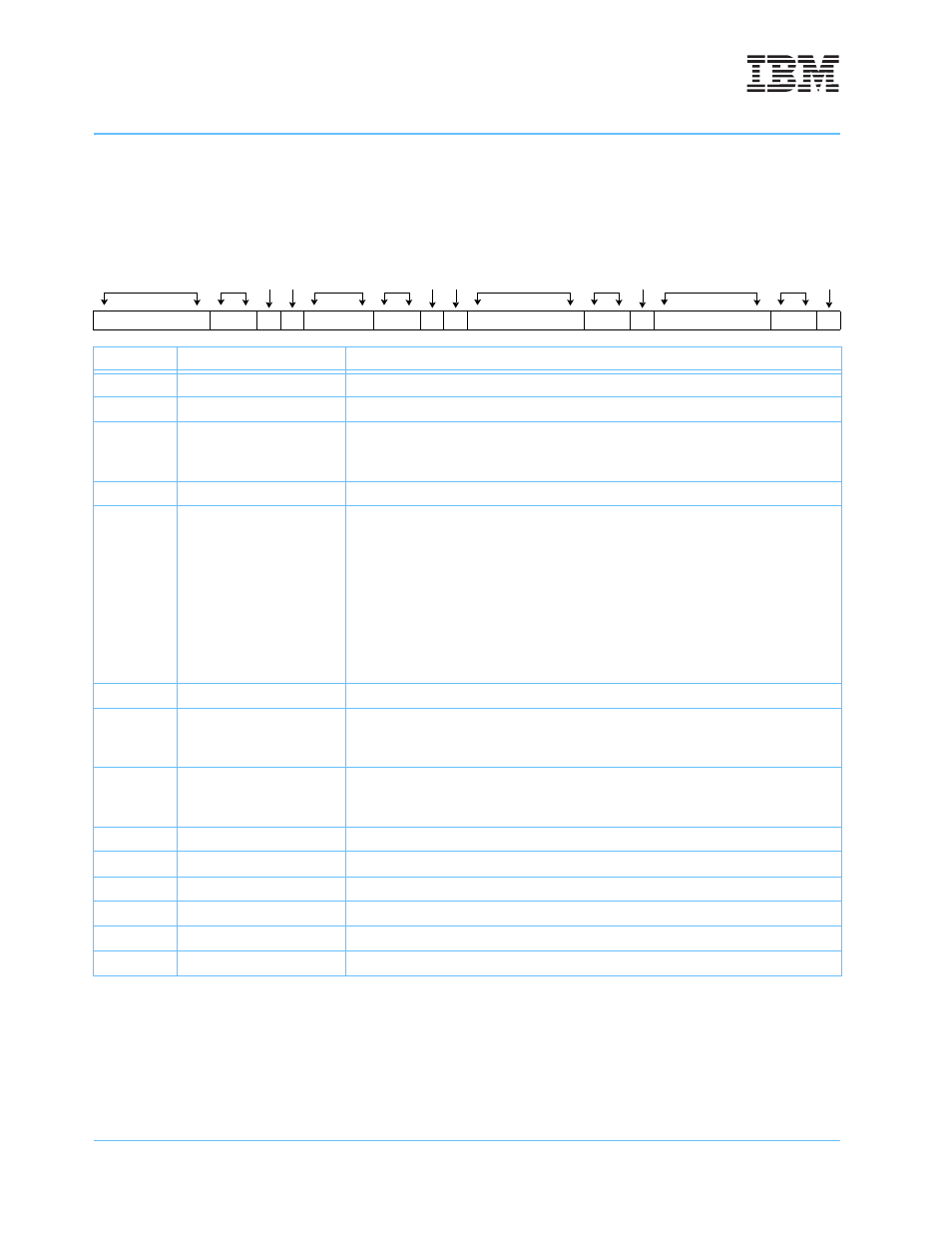 IBM POWERPC 750GL User Manual | Page 70 / 377