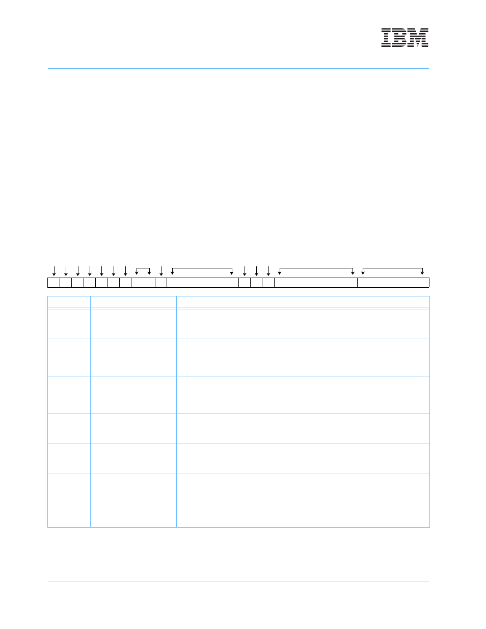 5 performance-monitor registers | IBM POWERPC 750GL User Manual | Page 72 / 377