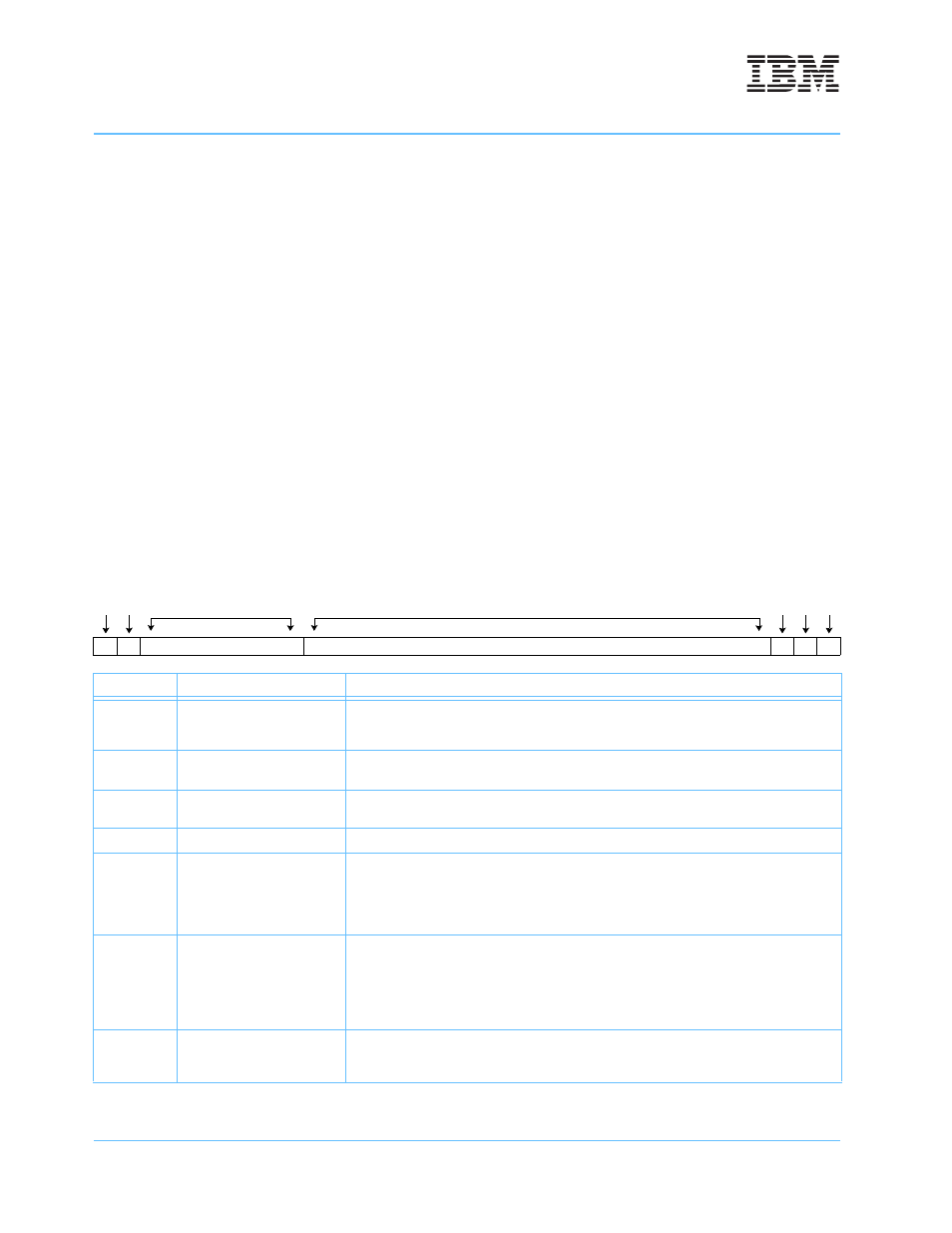 4 thermal-management registers (thrmn), 1 thermal-management registers 1-2 (thrm1-thrm2), 1 thermal-management registers 1–2 (thrm1–thrm2) | IBM POWERPC 750GL User Manual | Page 78 / 377