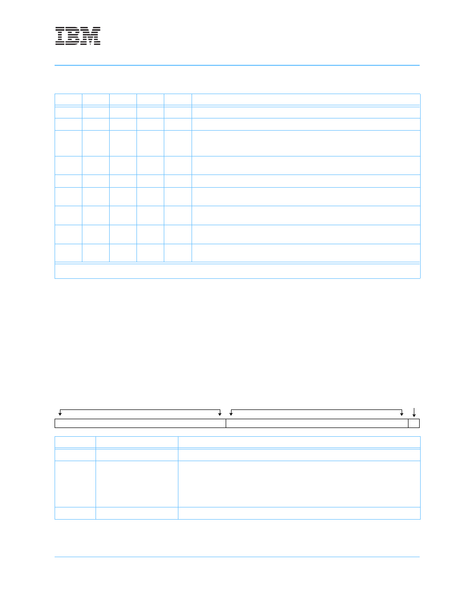 2 thermal-management register 3 (thrm3), Table 2-3, Valid thrm1/thrm2 bit settings | Ee table 2-3 | IBM POWERPC 750GL User Manual | Page 79 / 377
