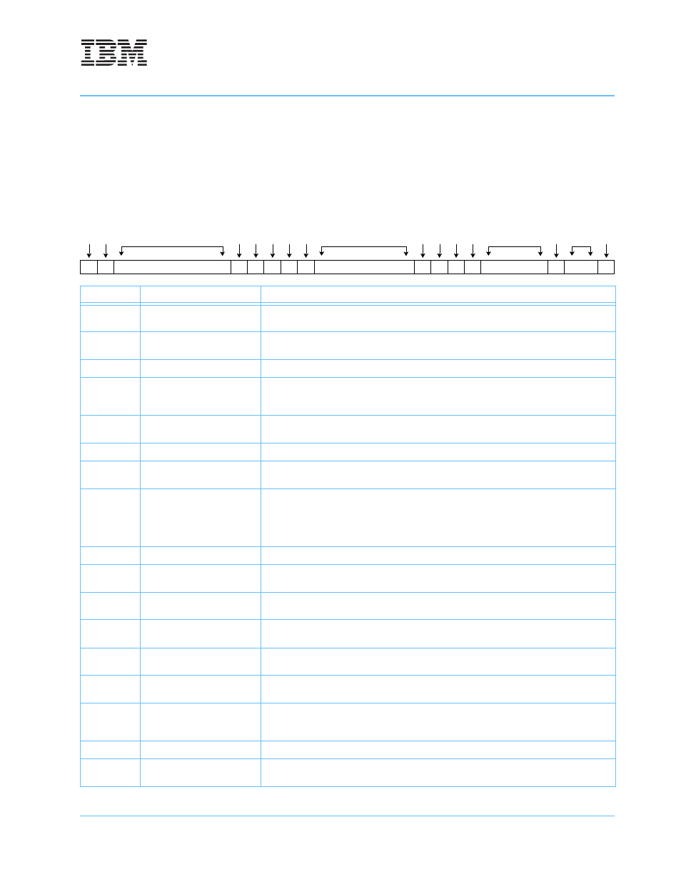 5 l2 cache control register (l2cr) | IBM POWERPC 750GL User Manual | Page 81 / 377