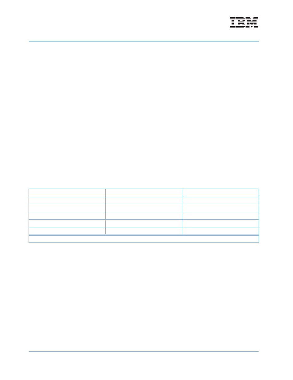 2 operand conventions, 1 data organization in memory and data transfers, 2 alignment and misaligned accesses | Table 2-4, Memory operands | IBM POWERPC 750GL User Manual | Page 82 / 377