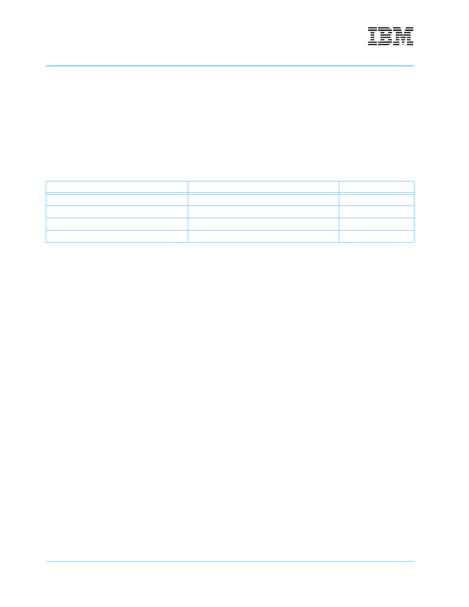 3 load-and-store instructions, Table 2-17, Floating-point move instructions | IBM POWERPC 750GL User Manual | Page 98 / 377