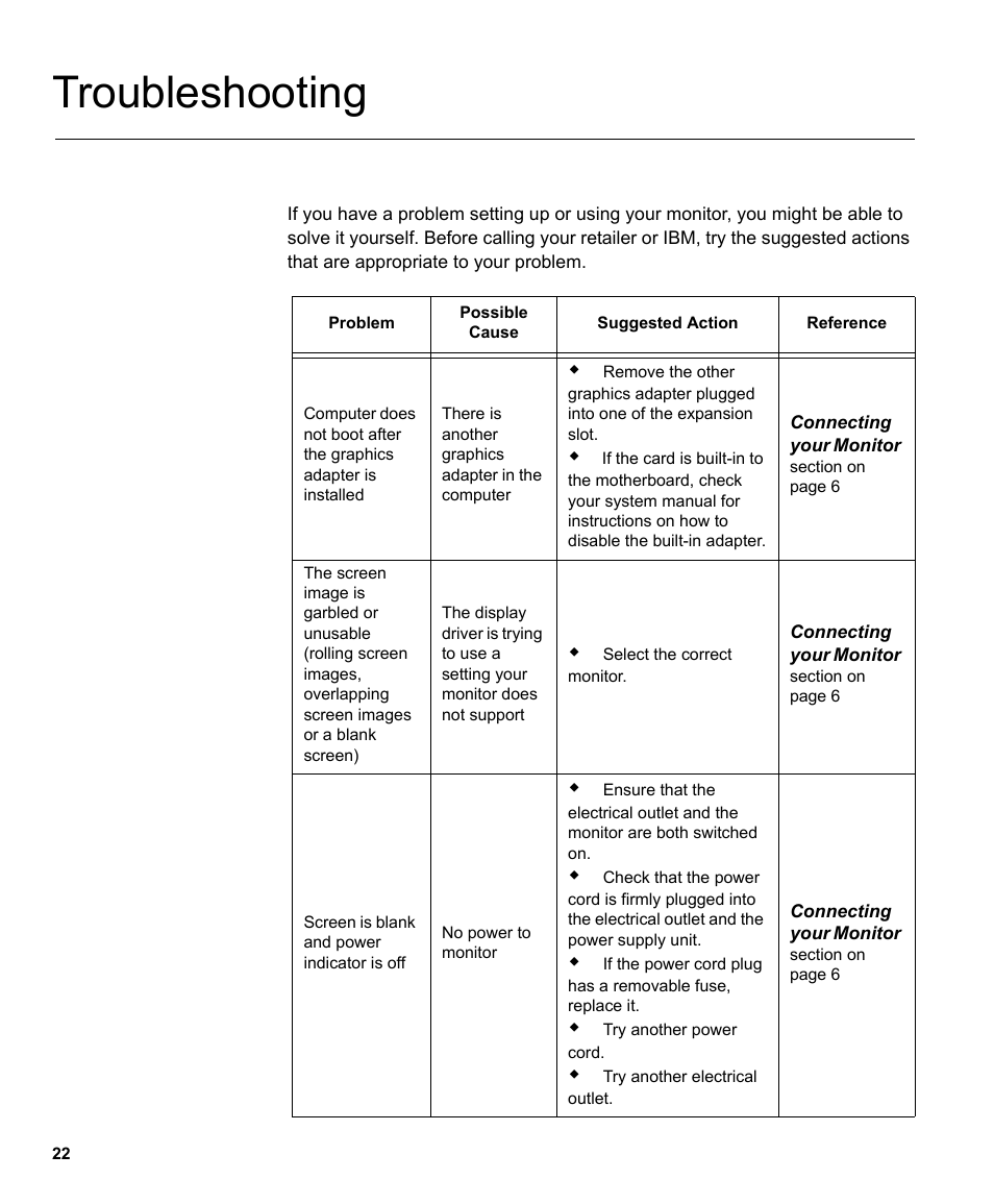 Troubleshooting | IBM L150 User Manual | Page 25 / 33