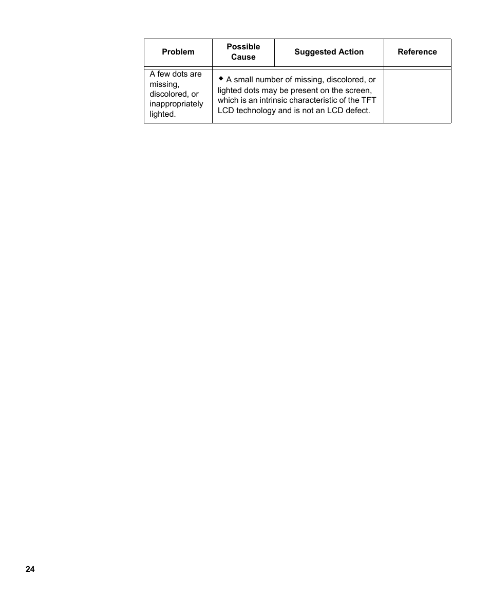 IBM L150 User Manual | Page 27 / 33