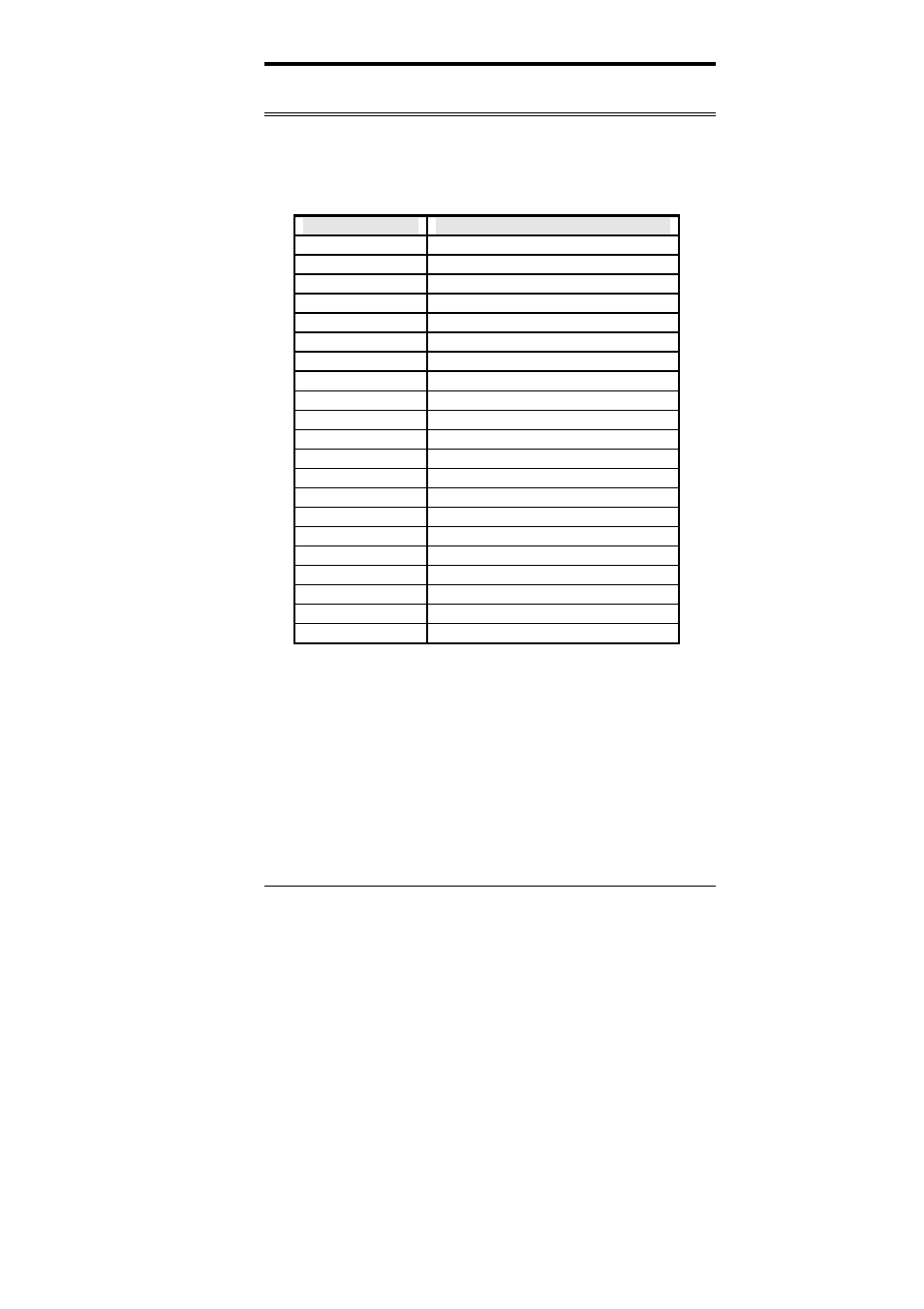 A. i/o port address map | IBM CI5VGM Series User Manual | Page 133 / 134